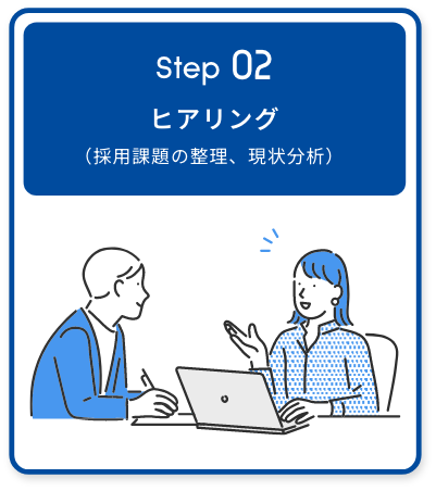 Step02 ヒアリング