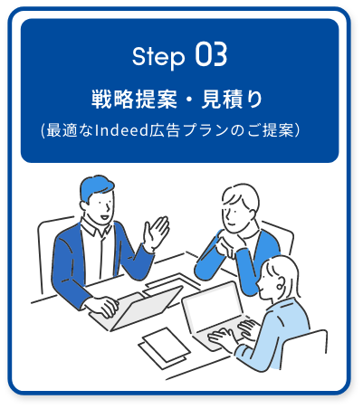Step03 戦略提案・見積り