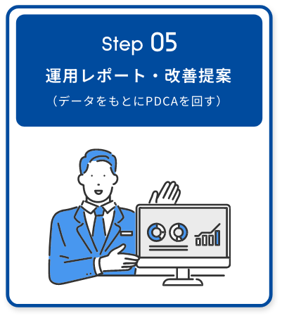 Step05 運用レポート・改善提案