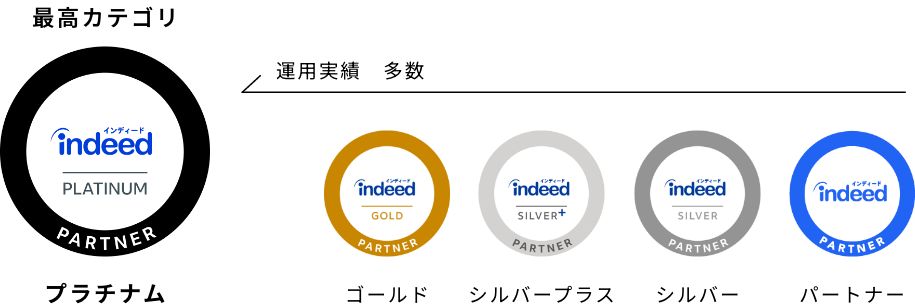 最高カテゴリindeed プラチナム